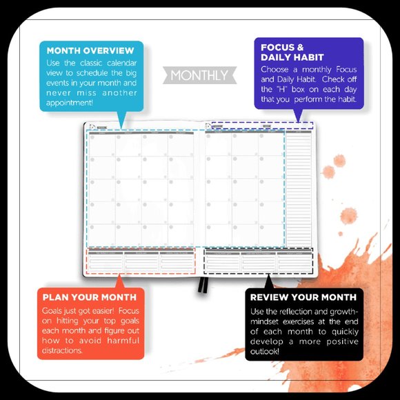 PANDA PLANNER || Non-Dated 12-Month, Weekly, Daily - Picture 6 of 15
